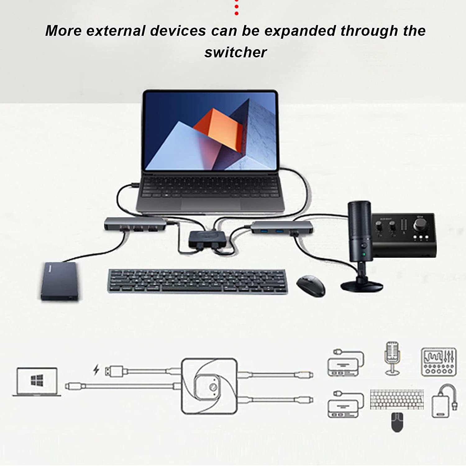 USB C Switch, 2 in 1 Output USB Type C 8K 60Hz HD USB 3.1 C Gen 2 Cable for Video Bi Direction 8K, 10Gbps Data Transfer Splitter Converter image number 3