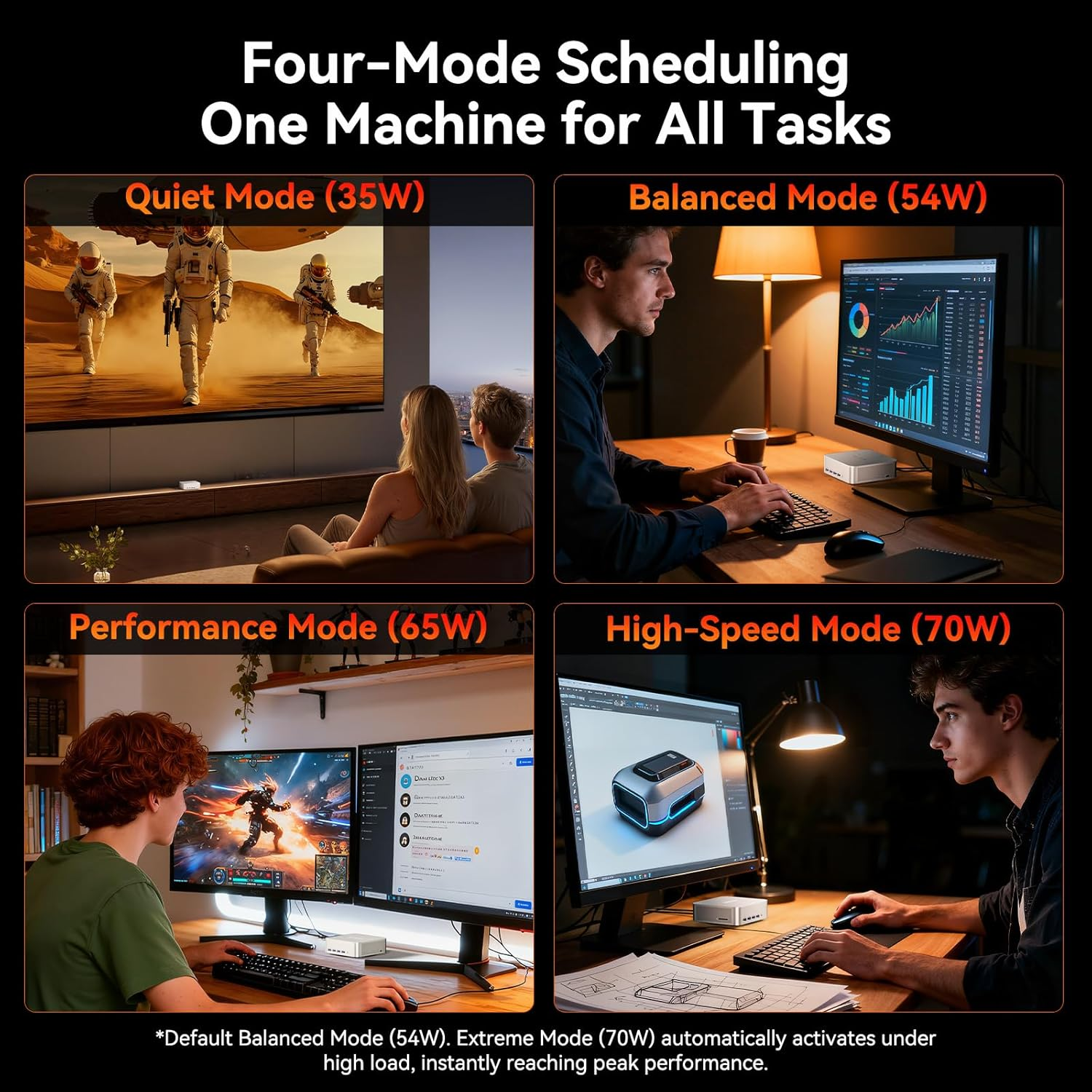 GEEKOM A7 MAX Mini PC AMD Ryzen R9 7940HS, [2026 Edition] 16GB DDR5 RAM 1TB Pcie 4.0 SSD (Ungradable, Not LPDDR), Mini Destop Computer Radeon 780M Windows 11 Pro/ 8K 4 Display image number 6