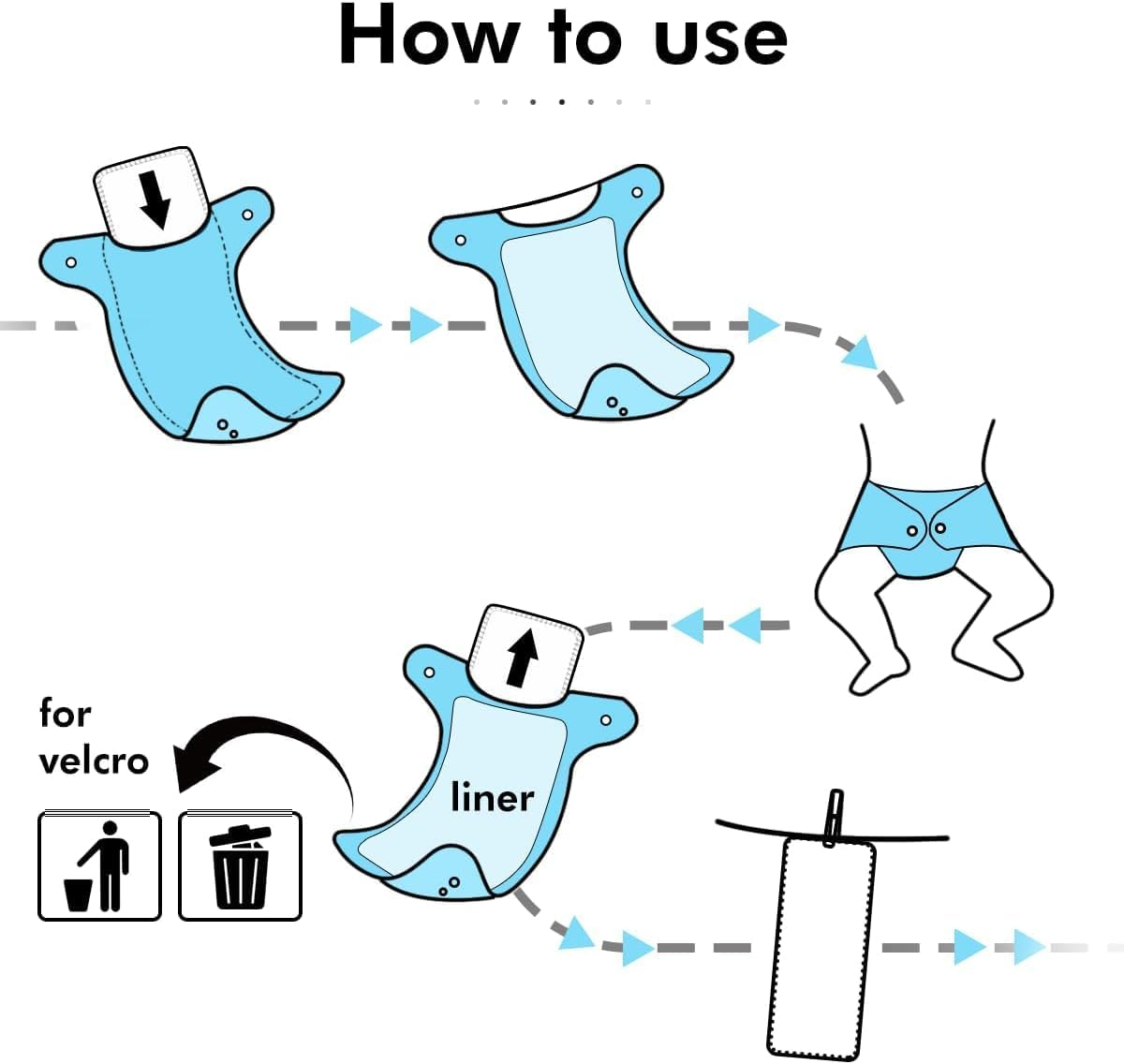 6 Pack Rayon Microfiber Inserts Liners for Adults Cloth Diapers for Incontinence Care, 4-Layer Washable Reusable Large Absorbent (White-Large) image number 2