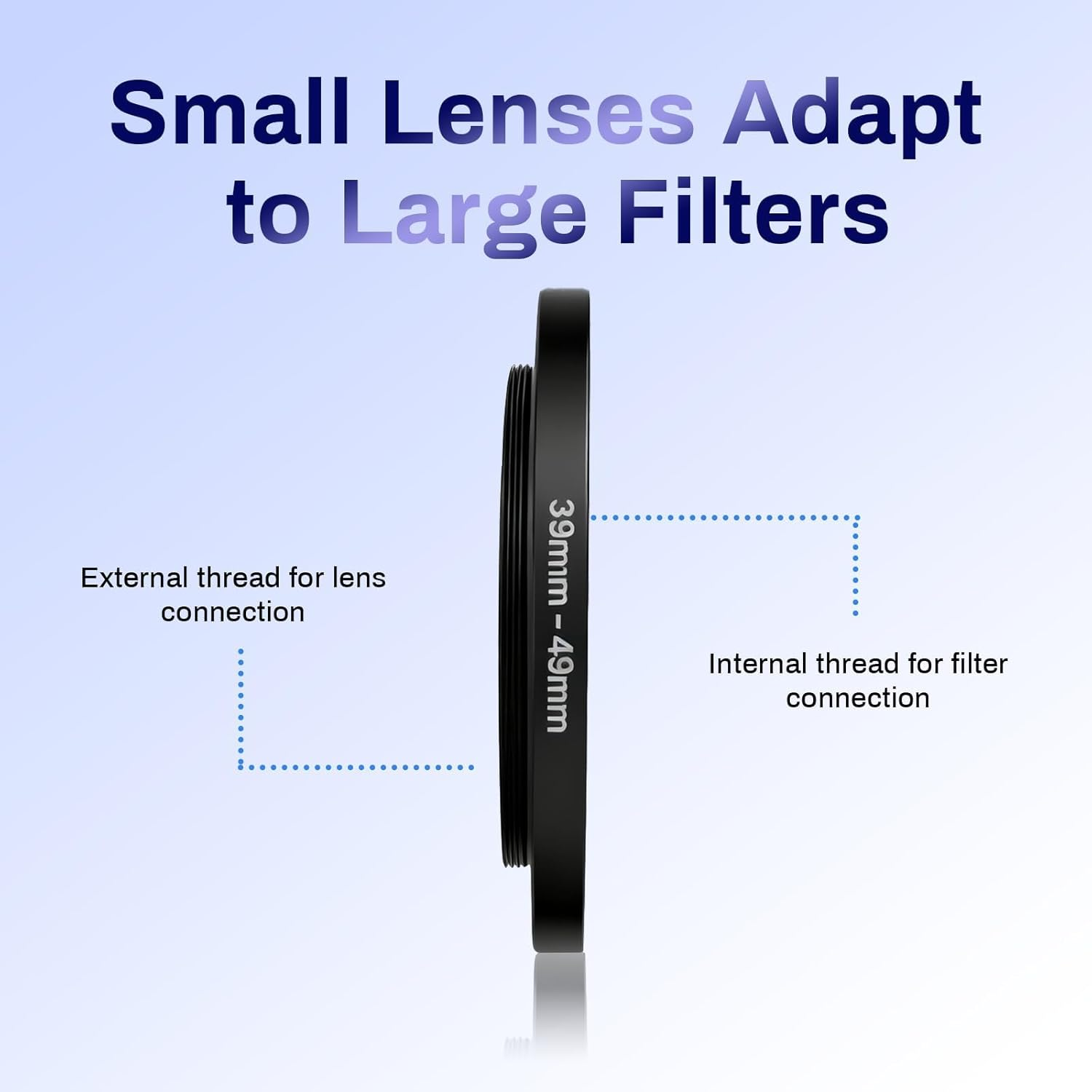 39Mm to 49Mm Lens Filter Adapter Ring, Metal Step up Ring Adapter Filter Stepping Rings Fits 39Mm Lens to 49Mm Dslr/Digital Cameras & UV/CPL/ND Filters image number 5