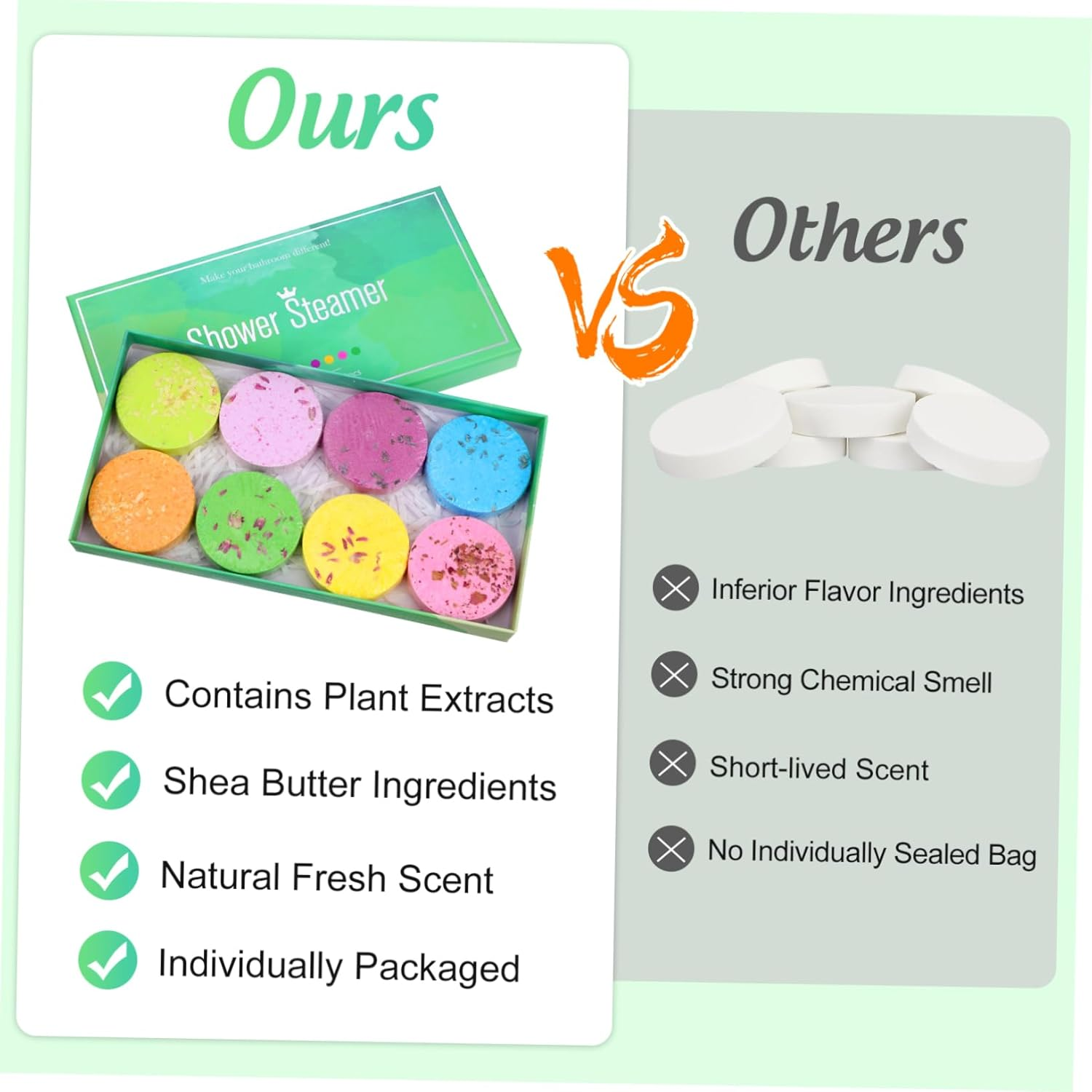 8Pcs Essential Oil Shower Tablets for Relaxation Natural Aromatherapy Bath Salts for Women Moisturizing and Exfoliating Sea Salt Bath Tablets Each image number 2