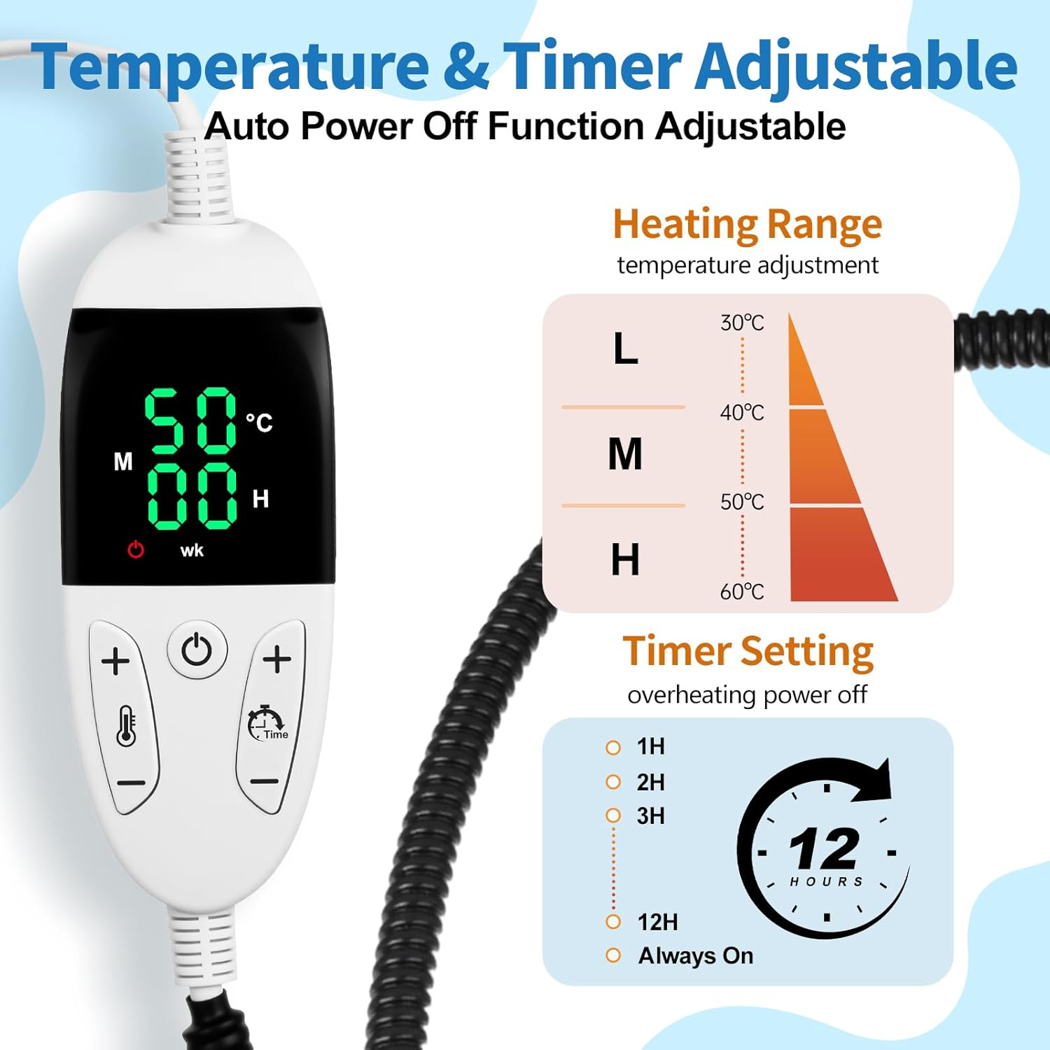 Heated Cat Bed 60X90Cm Waterproof Pet Heating Pad with Smart Thermostat, Electric Heating Mat for Cats and Small Dogs, 9-Level Temp Adjustable, Chew Resistant Heat Mat for Pets image number 2