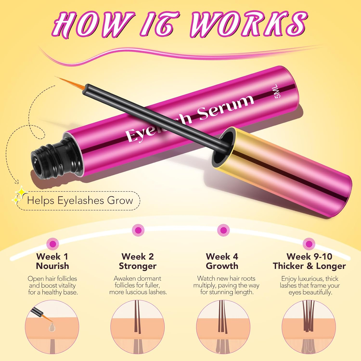 Eyelash Growth Serum, Rapid Eyelash Growth Serum, Lash Serum for Eyelash Growth Thickness, Eye Lash Serum to Growth Longer, Fuller, Stronger, Irritation Free 5ML image number 5