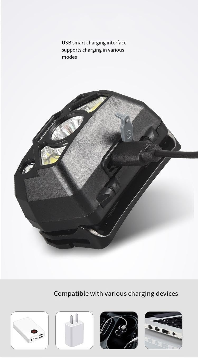 Rechargeable LED Headlamp, Ultra-Light Headlamps for Adults and Kids, Motion Sensor, Waterproof, 6 Modes, Perfect for Camping, Running, Hiking.Pack of 2