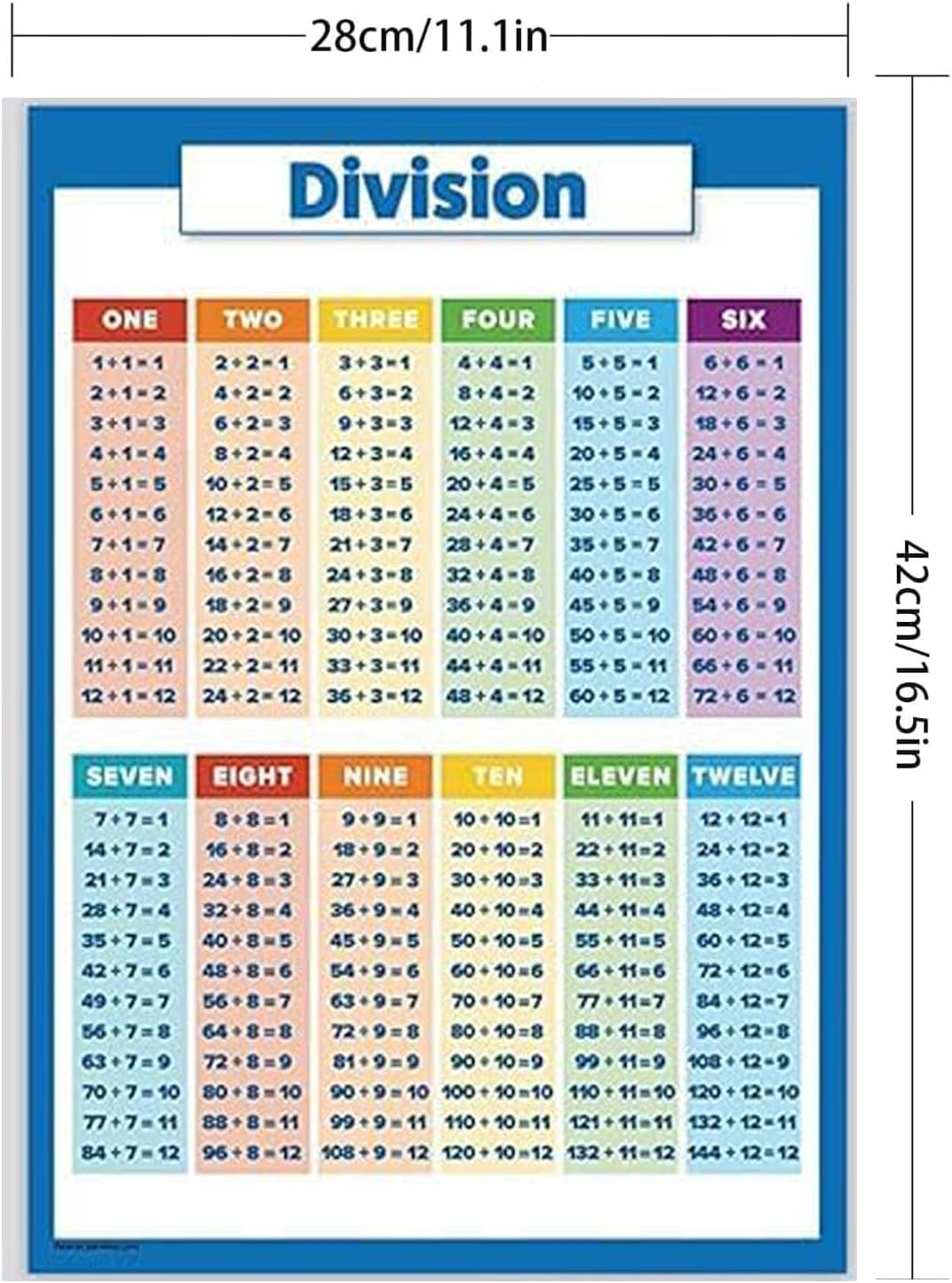 3Pcs Educational Times Tables Poster Wall Chart 1-12 Multiplication Table Poster Suitable for Kids Room, Homeschool Supplies，Learning Posters image number 1