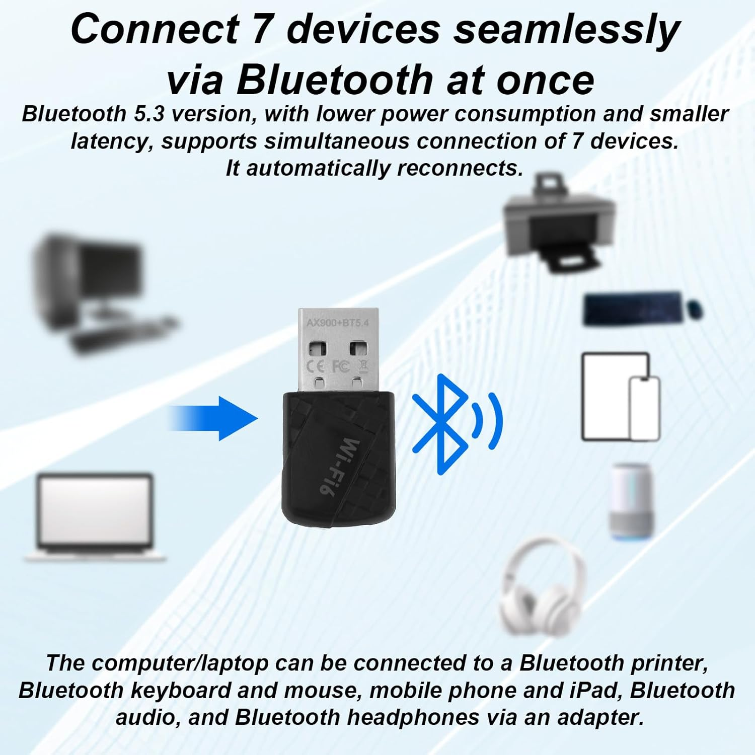 USB Wifi 6 Adapter for Laptop Desktop, 2-In-1 AV900 Dual Band 2.4/5GHZ with Bluetooth 5.3 Dual Band Wireless Network Plug and Play for Pc/Laptop/Desktop Support Win11/10/7