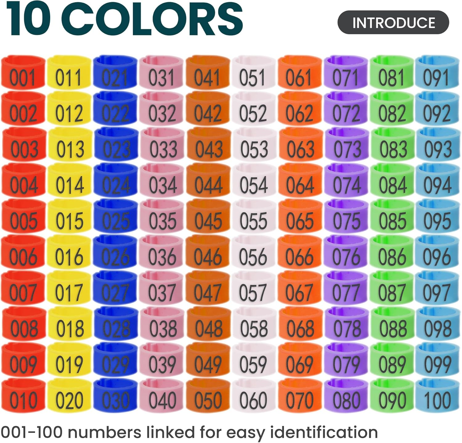Pigeon Foot Rings，Colorful Readable Numbered Bird Identification Leg Bands 100 Pcs image number 4