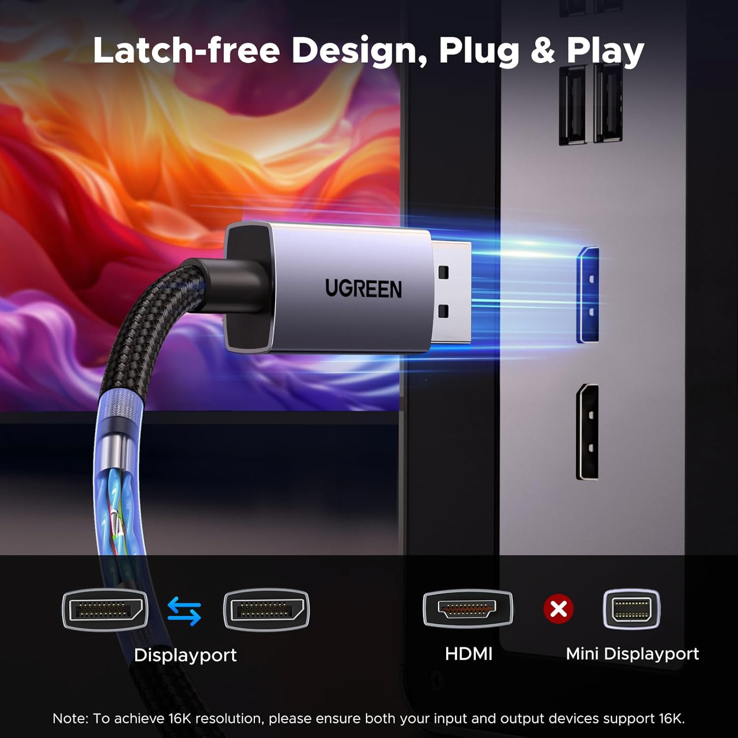 UGREEN 16K Displayport Cable 2.1, DP to DP 80Gbps Aluminum, Support 16K@60Hz, 8K@240Hz, HDR, Freesync, G-Sync, Compatible with Laptop/Pc with HDTV, Projectors, Screens, 3M image number 2