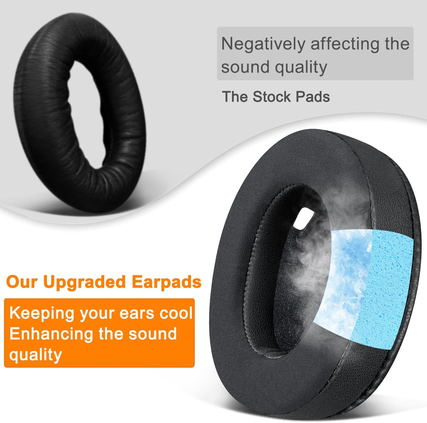 SOULWIT Cooling-Gel Earpads Replacement for Sony WH-1000XM4 (WH1000XM4) Headphones, Ear Pads Cushions with High-Density Noise Isolation Foam, Added Thickness, without Affecting Sensor - Black image number 4