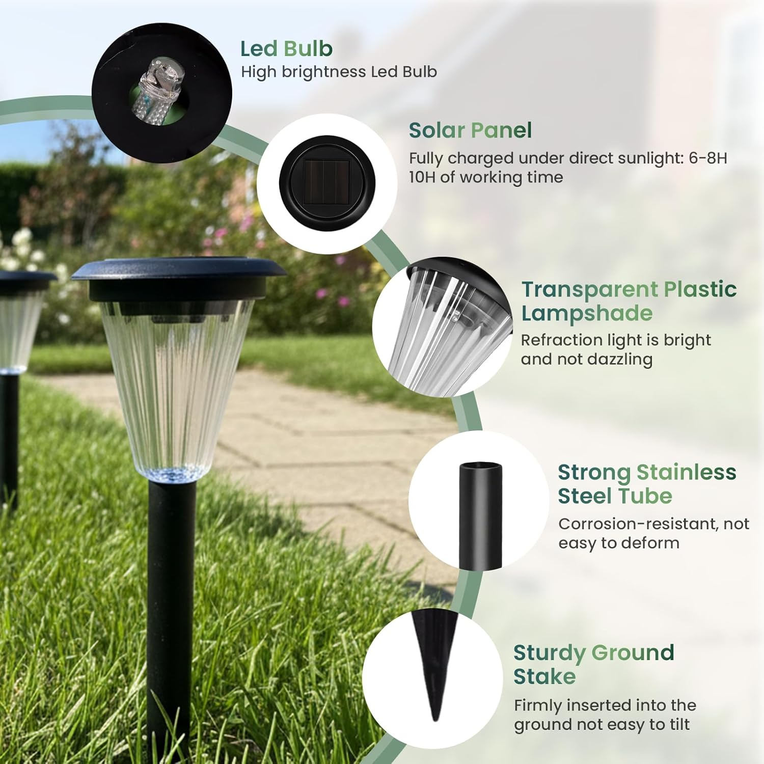 Advwin Solar Pathway Lights, 8 Pack Solar Outdoor Garden Lights, Waterproof Solar Powered Stake Lights Auto On/Off for Pathway Garden Yard Path Walkway Driveway Lawn Patio outside Decor image number 3