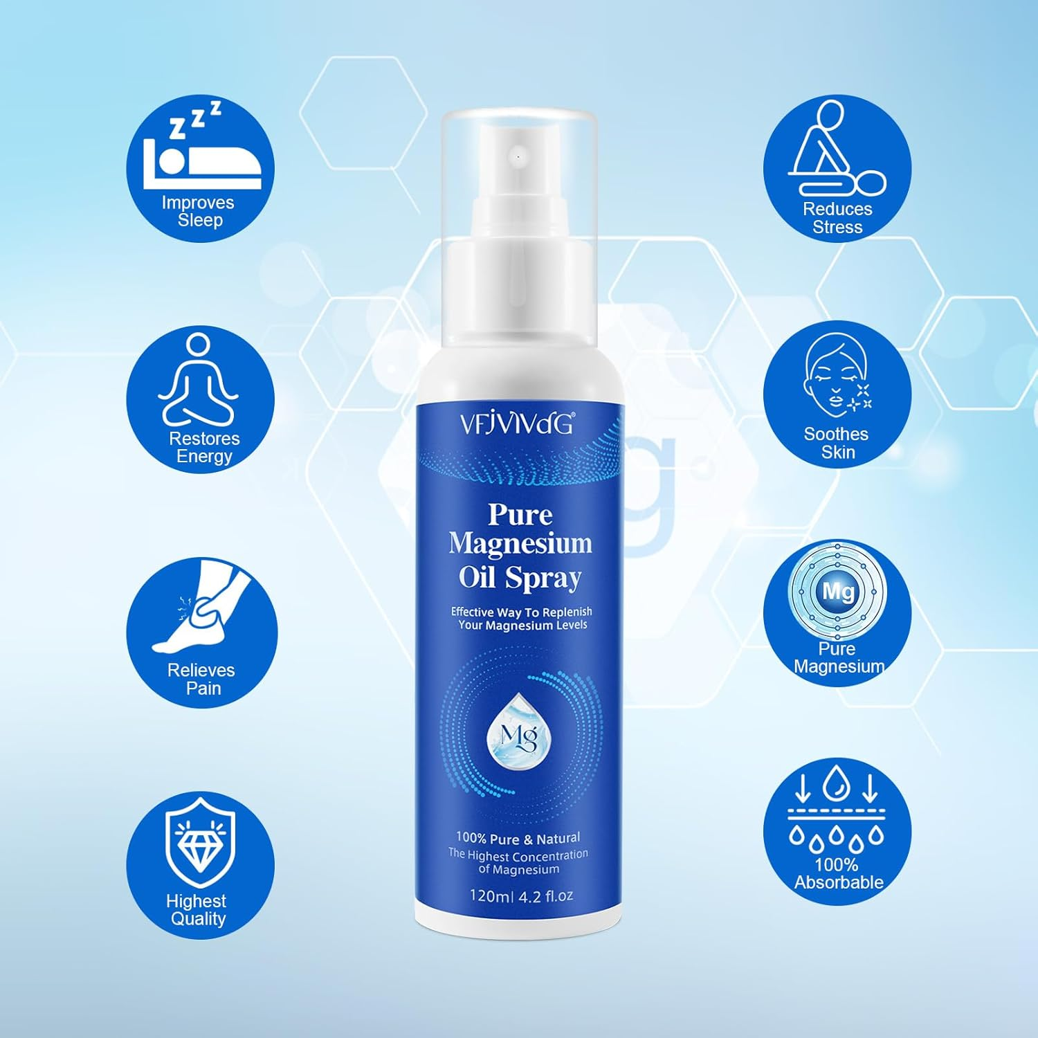 Pure Magnesium Oil Spray - 100% Natural Magnesium Spray &ndash; Made with Concentrated Pure Magnesium Chloride Oil - Topical Magnesium Spray (1 Pack 4 .2Fl Oz) image number 6