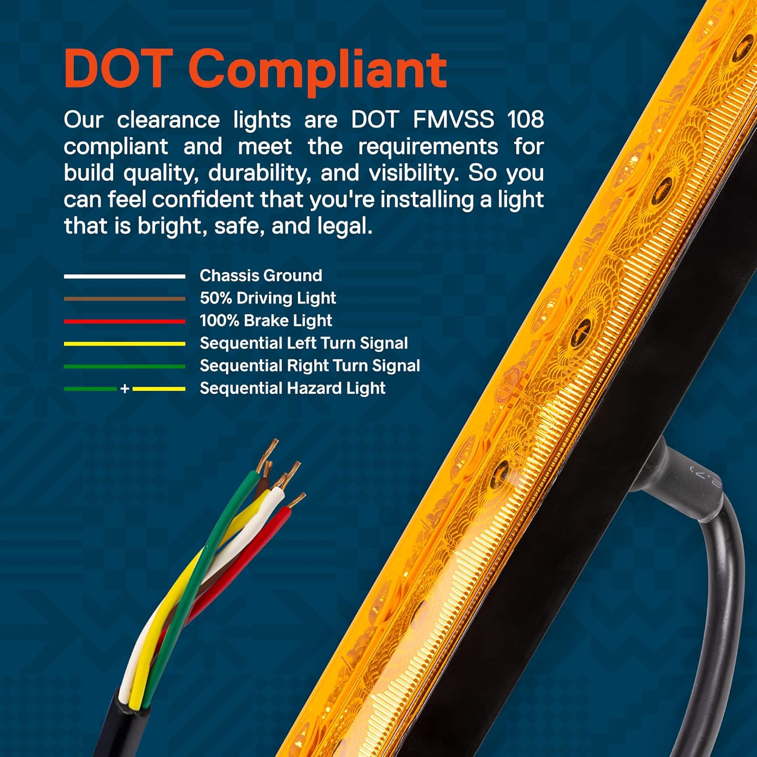 TRUE MODS 16" 12 Amber LED Light Bar [Hazard + Sequential Turn Signal] [DOT FMVSS 108] [SAE I6P2] [IP67 Submersible] Running Side Marker Rear Trailer Light for Motorcycle Utility Boat image number 5