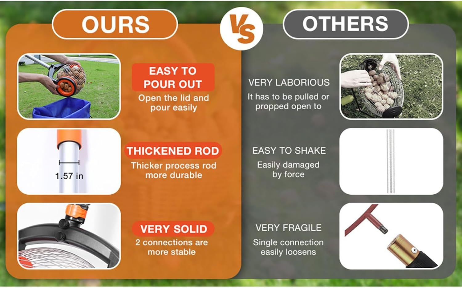 Acorn Picker Upper Roller - Manual Rolling Nut Collector, Multifunctional Walnut Picker Upper Roller, Leaf Picker Upper, Pecan Picker Upper, Nut Gatherer Roller with Large Capacity image number 2