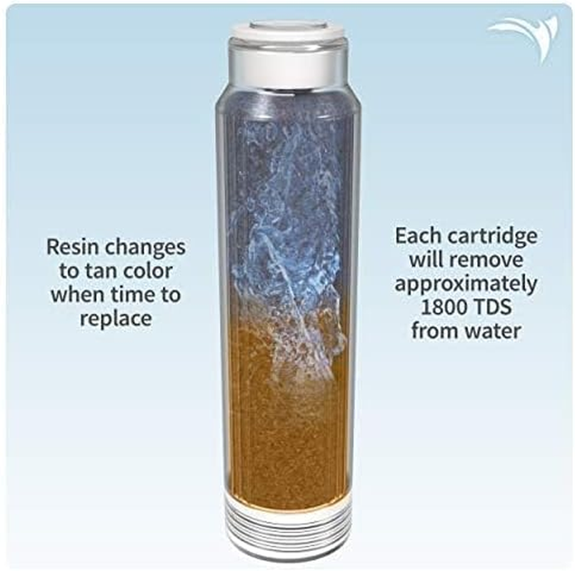 Aquatic Life Deionized Spot-Free Car Rinse Unit - Premium Water Deionizer for Car Washing - Spotless Car, RV, and Motorcycle Wash System image number 2