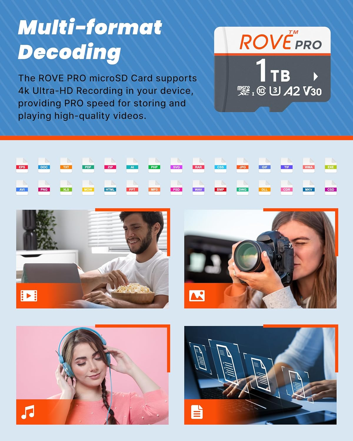 ROVE PRO 1TB Micro SD Card Microsdxc Memory Card with Full-Size SD Adapter 100Mb/S Read Speed, C10, U3, V30, 4K, A2 for R2-4K Dual Dash Cam, Android Smart Phones, Tablets, Games image number 2