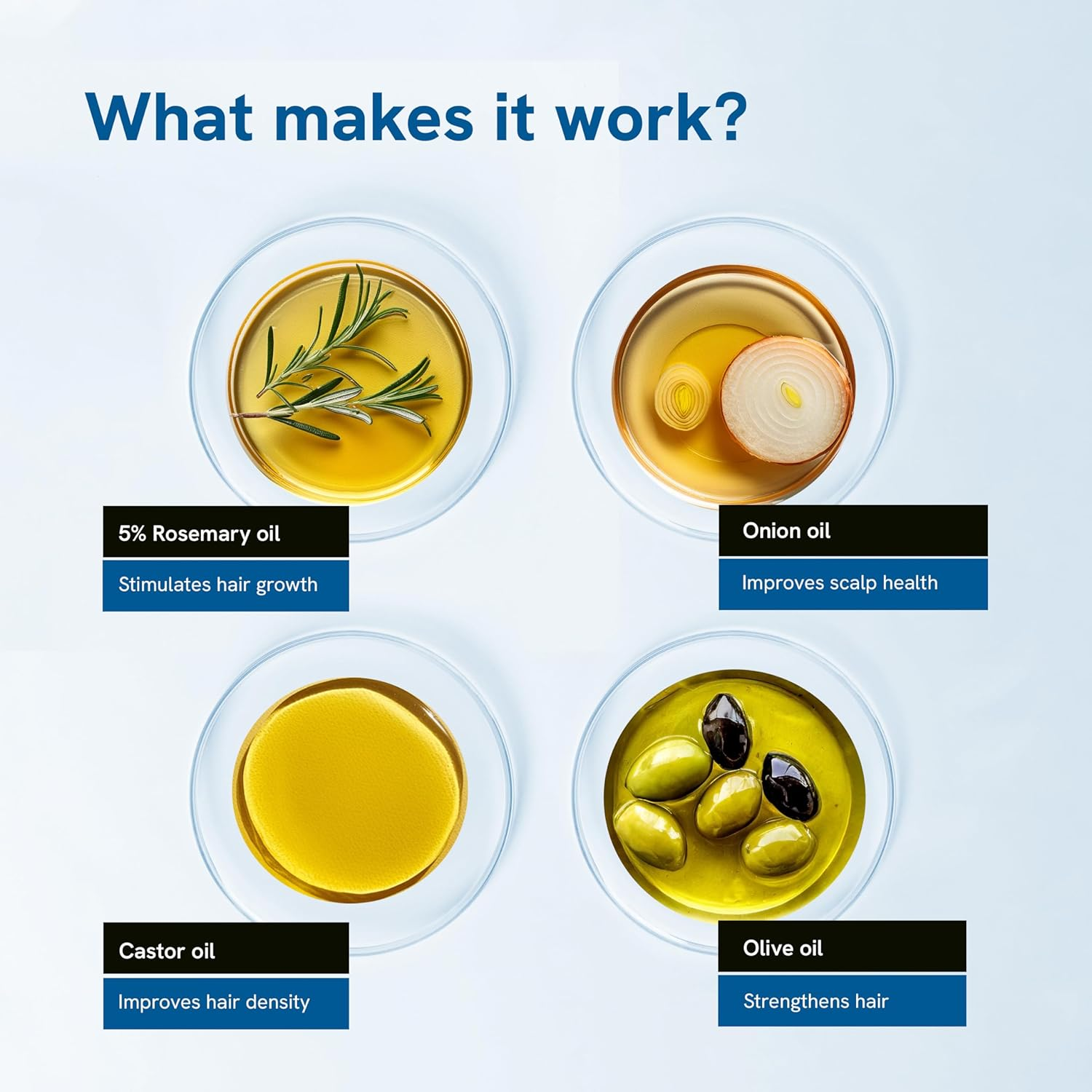 Be Bodywise 5% Rosemary Hair Growth Oil 100Ml | with Goodness of 14 Essential Oils | Reduces Hair Fall, Nourishes Scalp & Promotes Hair Growth | Paraben, Mineral Oil Free image number 2