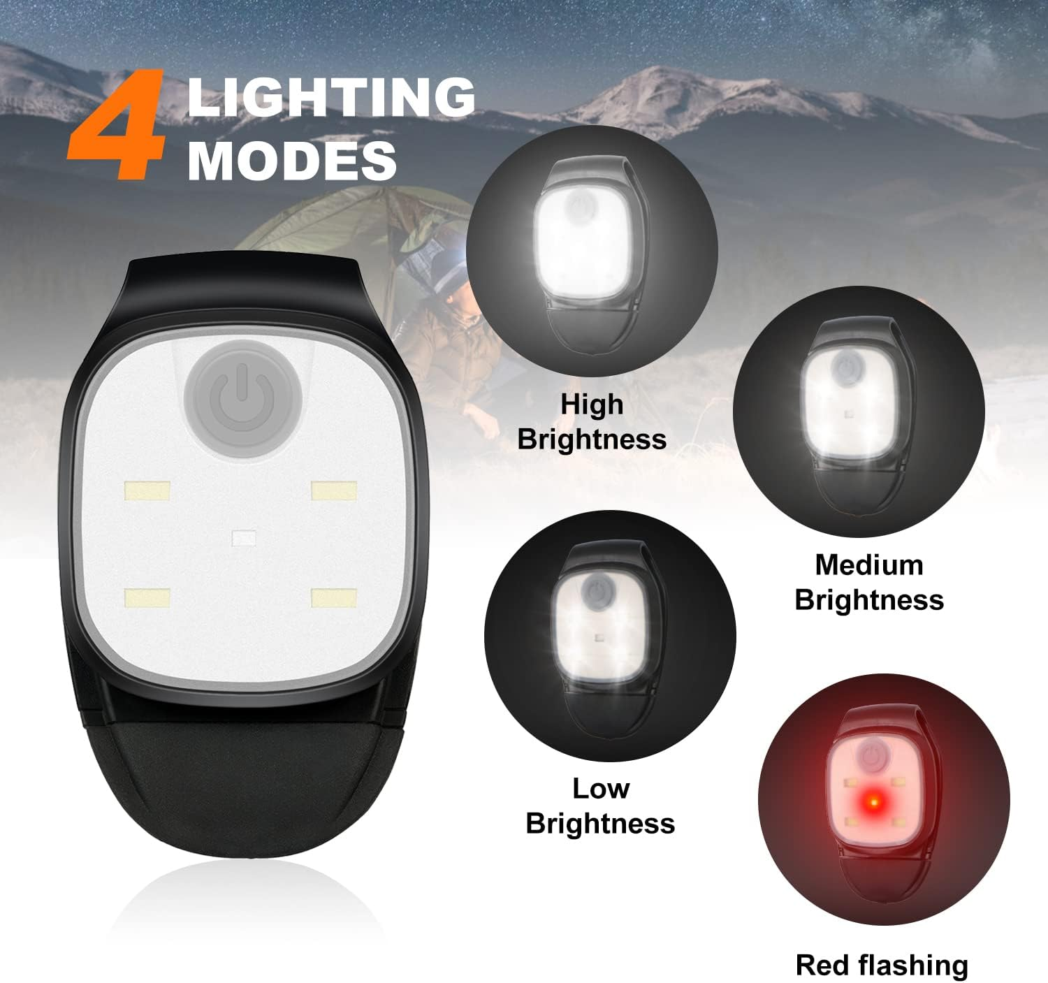 Hossom LED Clip Lamp, Pack of 2 Headlamps, LED Headlamps, Rechargeable Mini Headlamp with 4 Light Modes, Small Headlamp for Jogging, Fishing, Camping, Hiking, Running, Etc image number 4