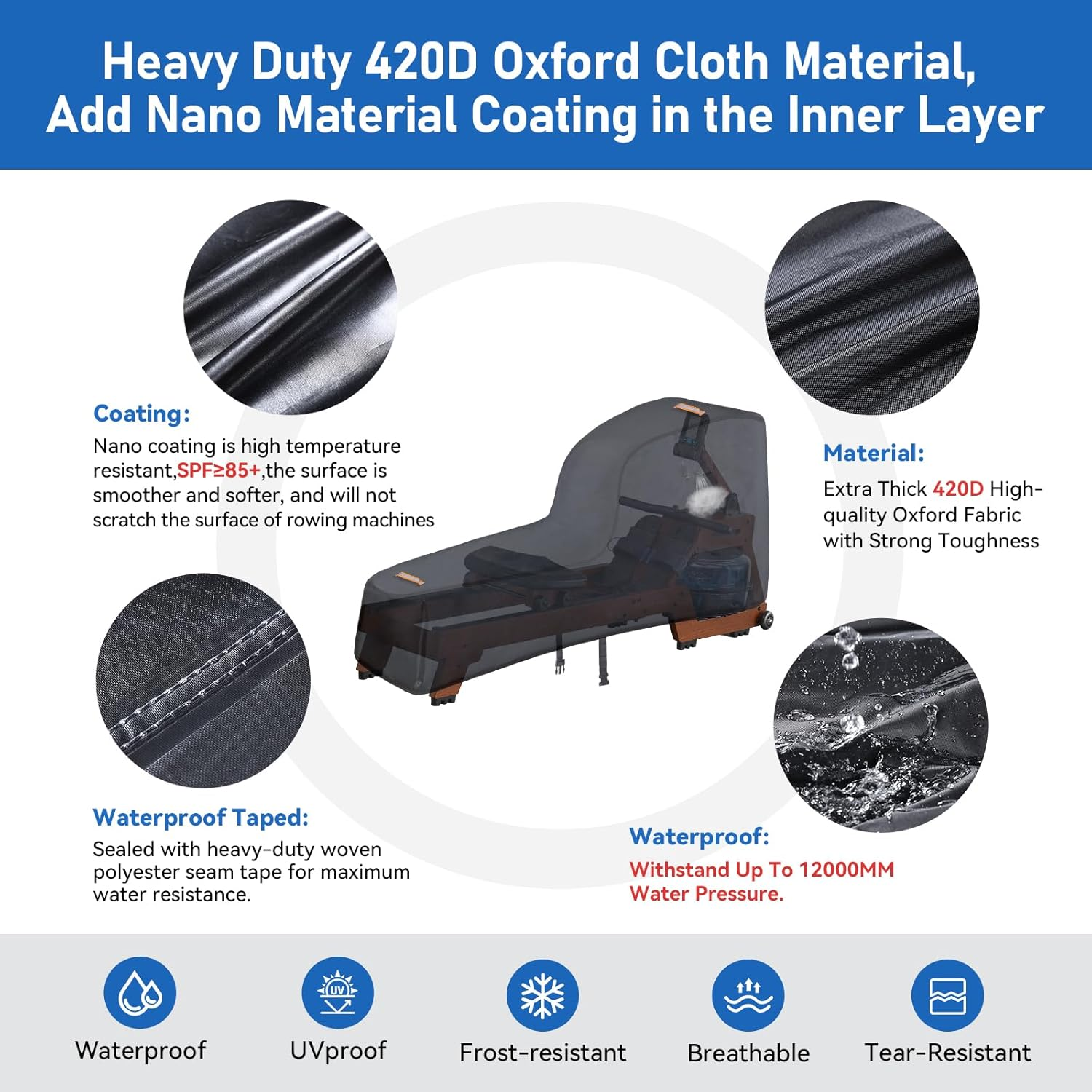 Rowing Machine Cover,420D Heavy Duty Rower Outdoor Covers,Outdoor Protective Cover for Concept 2 Fitness Equipment,With Waterproof Strip,Windproof Buckle,2 Handles,Accessories Fit for Concept 2 Rower image number 3