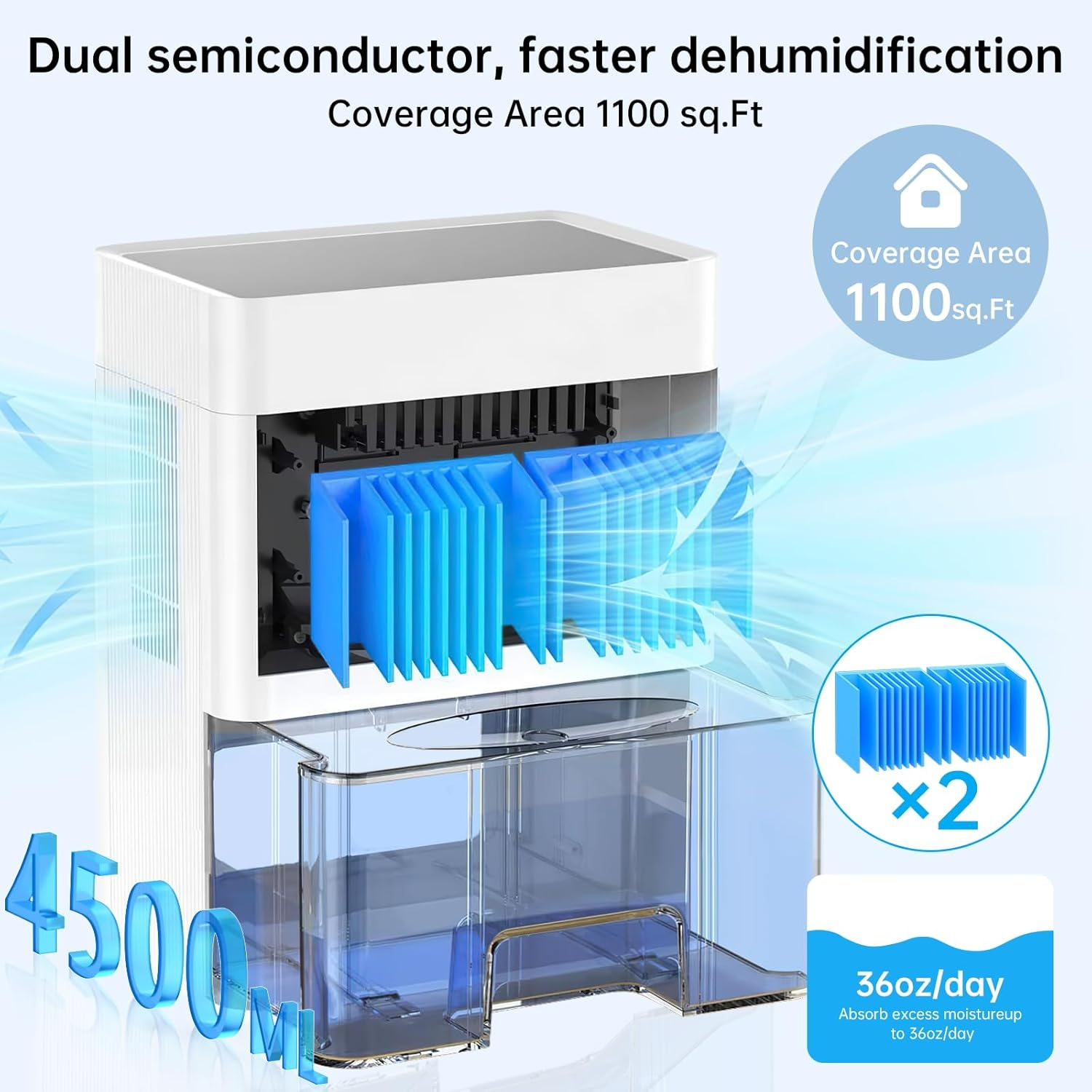 Dehumidifier for Bathroom, 4500Ml Water Tank, (1000 Sq.Ft) Quiet Dehumidifier for Home Basement Bedroom RV Closet with Auto Shut Off,Sleep Mode, 7 Colors LED Light (White) image number 6