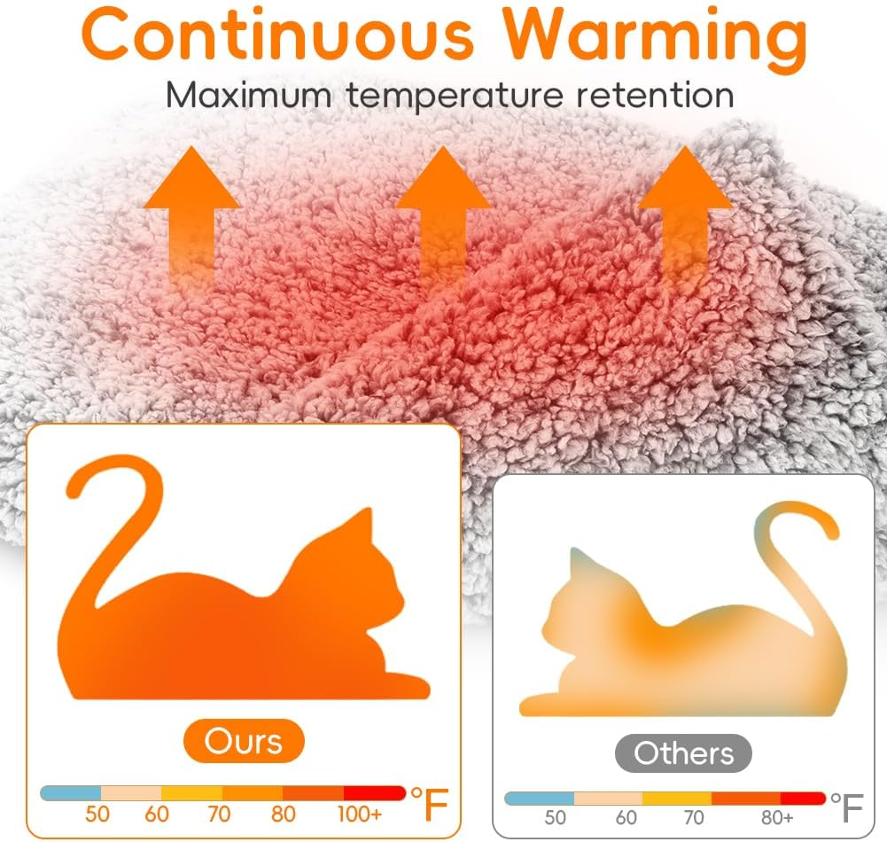 Adiwo Cat Self-Heating Pad, 70 X 48Cm Self-Heating Pet Mat, Cozy Calming Cat Blanket, Electric-Free Heated Mat, Removable Cover with Zipper, Non-Slip, Machine Washable, for Fiting Most Pets (A) - Textured - 70*48Cm image number 2