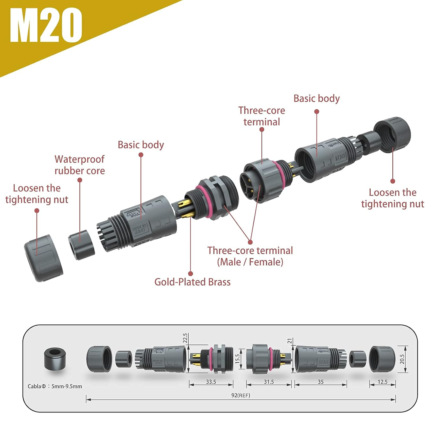 AOHUA M20 Waterproof Connector (4-Pack) - IP68 Junction Box, 2-Pin Male/Female Plug for &Oslash;5.5-10Mm Wires, 300V/15A Outdoor Electrical Use, UL TUV CE ROHS Certified (AH-M20-1502MMZ/FFZ01112) image number 3