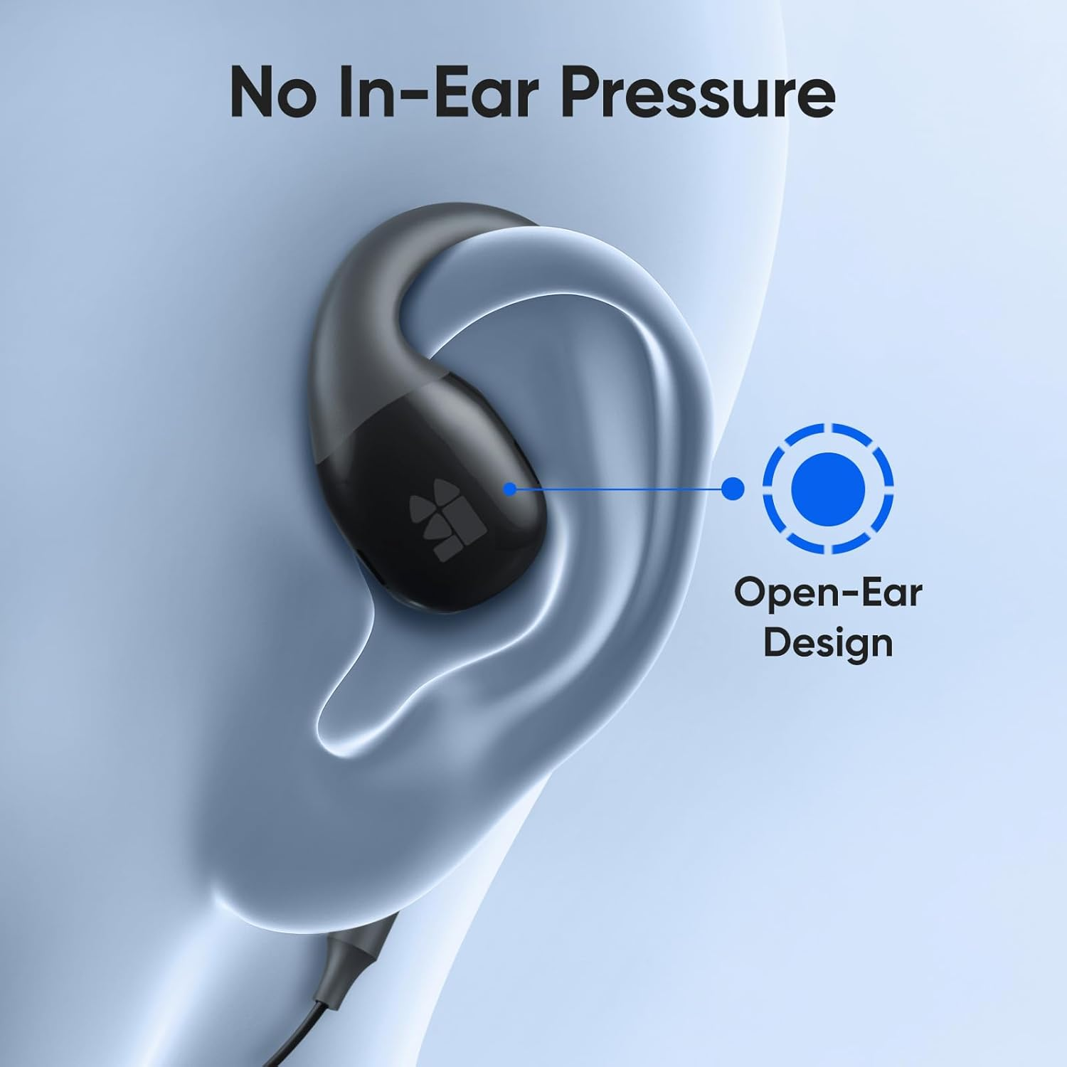 Middle Rabbit S6 Open Ear Earbuds with Mic, Wired Open Ear Headphones for PC Computer Laptop, over the Ear, Ear Hook, Inline Control, Perfect for Calling, Online Meeting, Call Center, 3.5Mm Jack image number 4