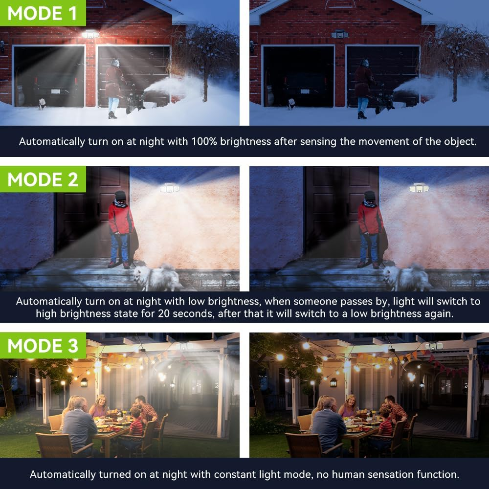 LUCISPIRA Quick Charge Solar Lights Outdoor，223 Leds with Motion Sensor, 3 Adjustable Head，Security Lights with Solar Power image number 2
