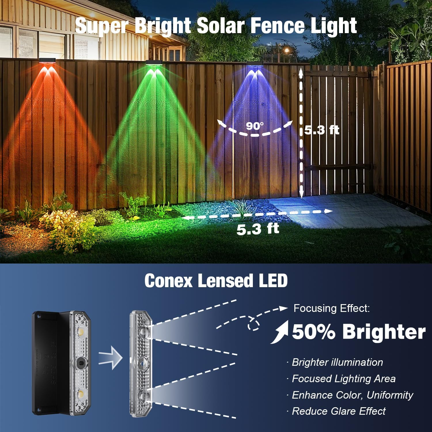 Peasur Pack of 8 RGB Solar Lights for Outdoors, Solar Fence Lights, Outdoor Light, Waterproof Solar Light Fence, Solar Wall Light Outdoor for Steps, Patio, Stairs, Balcony image number 3