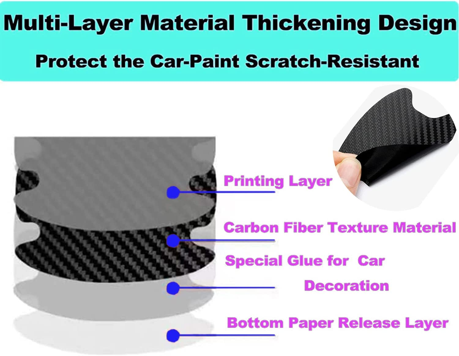 8PCS Door Handle Protector Stickers, Carbon Fiber Anti-Scratches Auto Door Handle Protective Film, Side Paint Cover Guard Stickers Fit for Most Car Handles image number 6