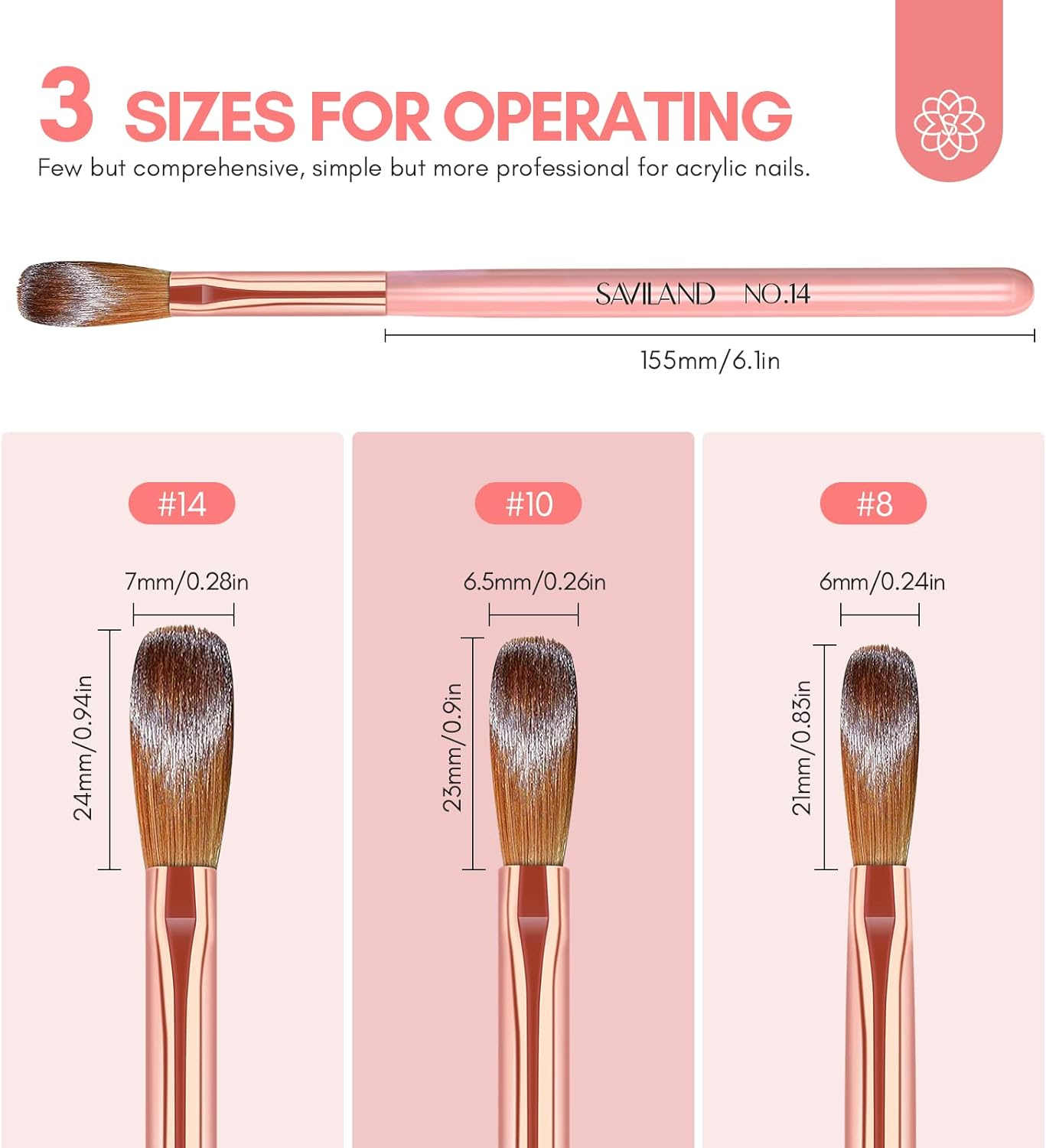 SAVILAND 3PCS Acrylic Nail Brush Set - Size 8/10/14 3A+ Superior Nylon Acrylic Nail Brushes for Acrylic Application, Pink Handle Professional Acrylic Powder Brushes for Nails Extension & 3D Nail Carving image number 5