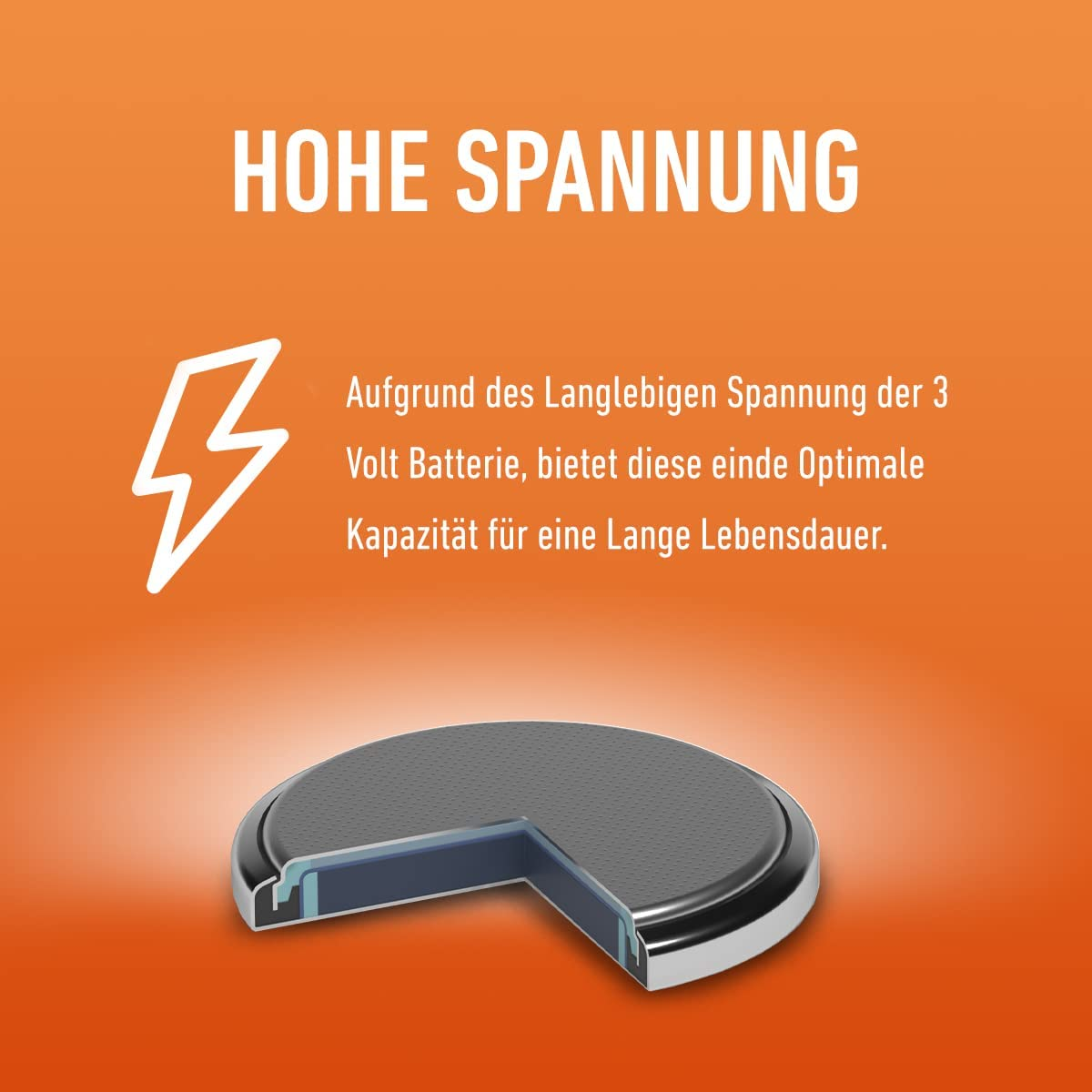 Panasonic CR2032 Lithium 3 Volt Battery Card of 6 image number 4