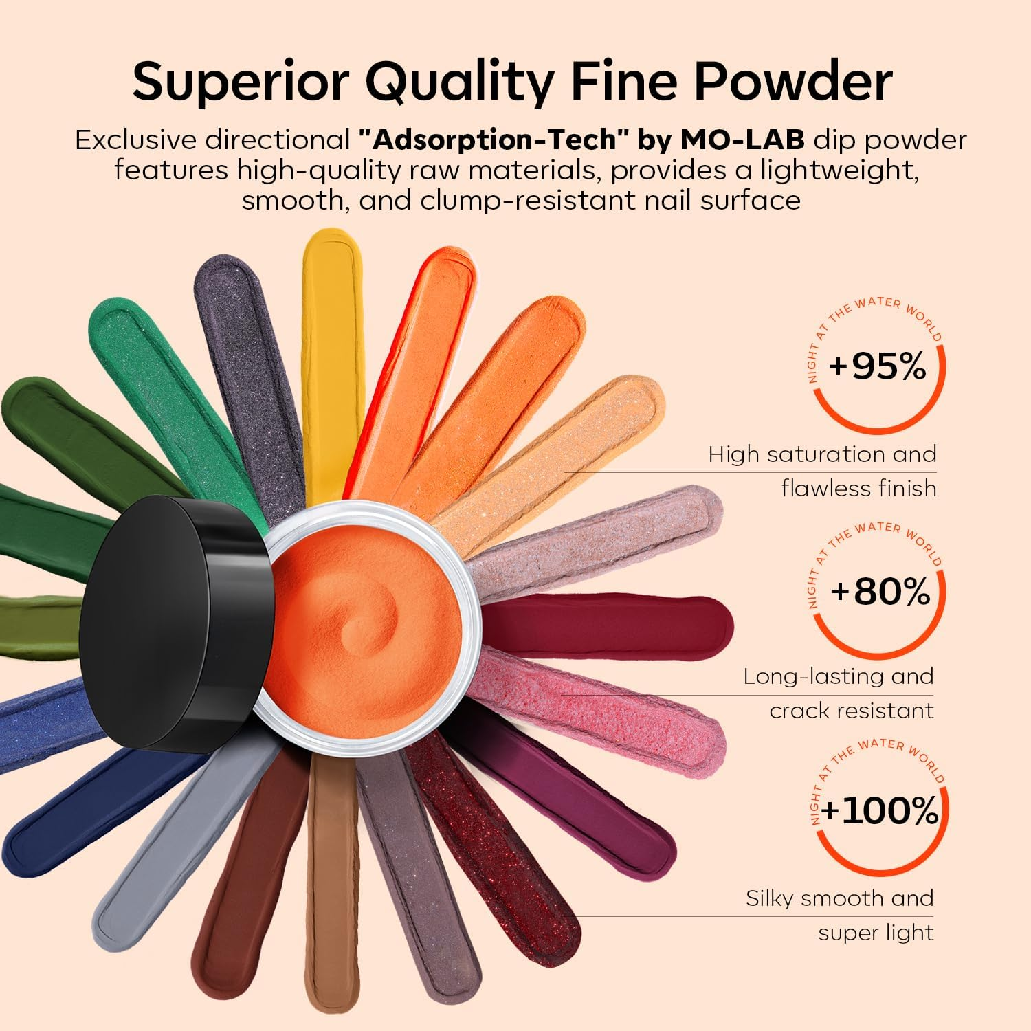 Modelones Christmas Dip Powder Nail Kit, 20 Colors Red Green Orange Dipping Powder Liquid Set Base&Top Activator for French Nail Art Salon DIY Kit image number 4