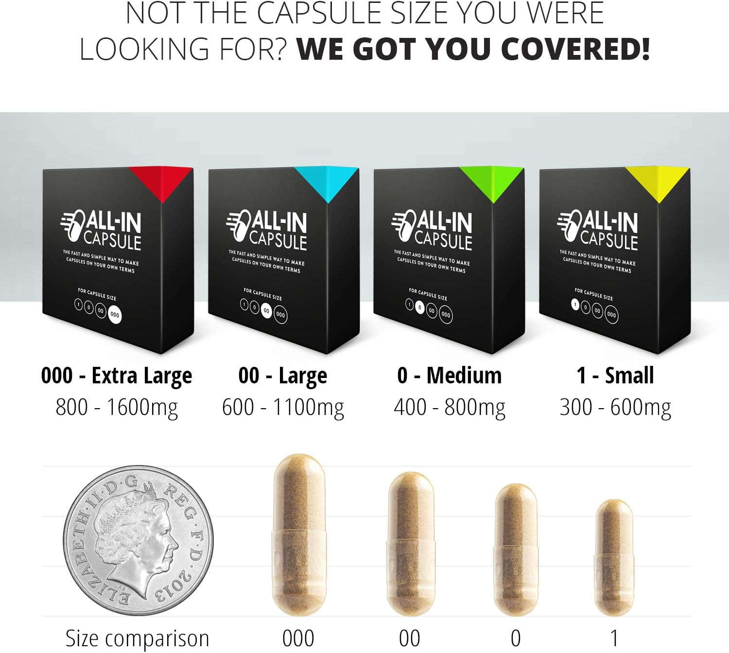 Filling Machine for Size 1 - Make Your Own Capsules Now Easier and Faster - Use with Empty Gelatin or Vegetarian Caps - Clear Illustrated Instructions with Video