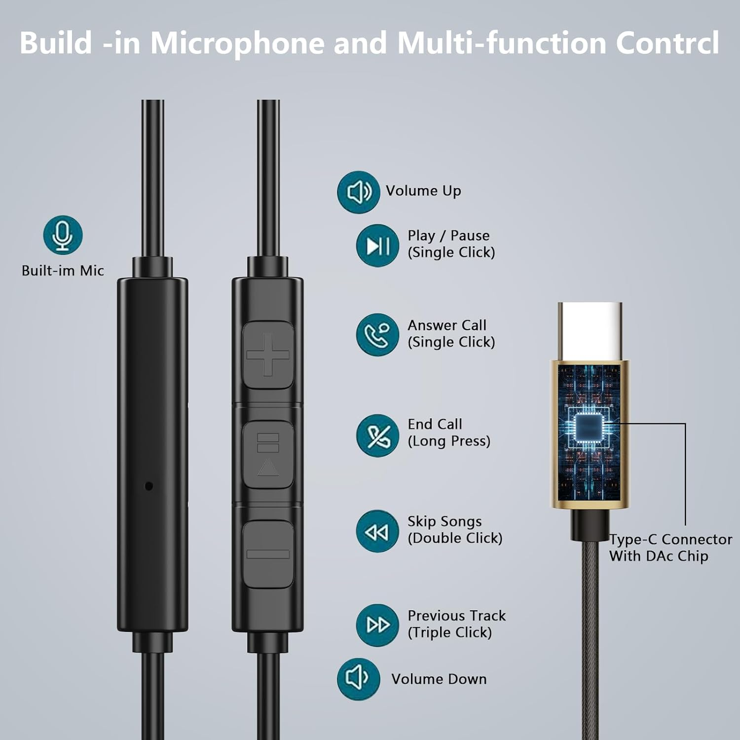 USB C Wired Headphones for Samsung Galaxy S25 S24 S23 S22 S21 Ultra A56 A36 A26 A16 A06 A55 A54 A53 A35 A34 5G In-Ear Headset with Microphone for Iphone 16 15 Ipad Pro Air 5 6 7 Pixel 7 8 9 910 image number 1