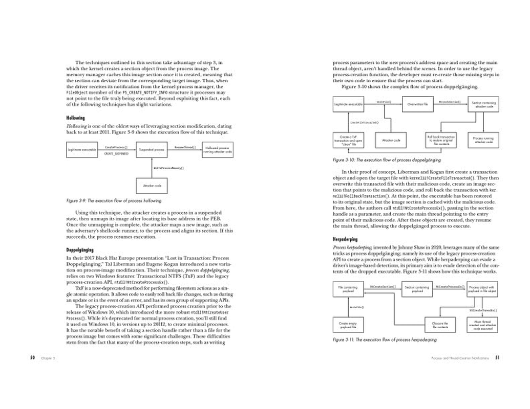 Evading EDR: the Definitive Guide to Defeating Endpoint Detection Systems. image number 1