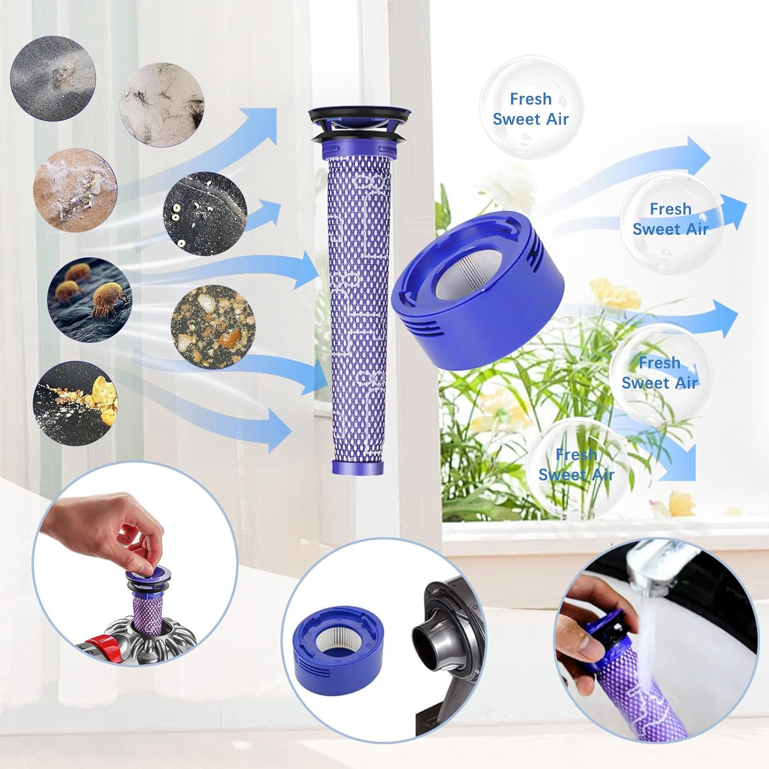 LEIPURUI 21.6V 4600Mah Battery Replacement for V7 Animal V7 Absolute V7 Motorhead Pro V7 Trigger V7 Fluffy V7 HEPA Li-Ion SV11 Post & Pre Filter & Screwdriver & Screws & Brush image number 6