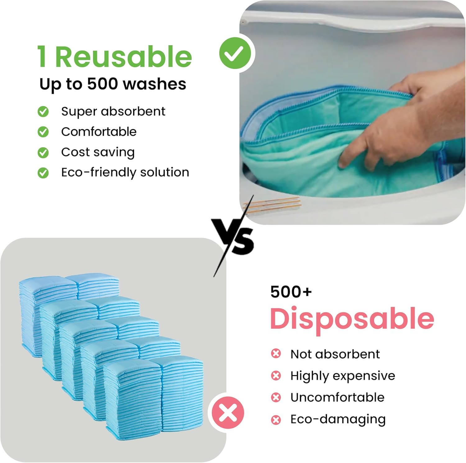 Reusable Underpads, 34X36 Heavy Absorbency and Washable, Incontinence Management, Waterproof Sheet and Mattress Protector, Reusable Pet Pads. Pack of 4 image number 4