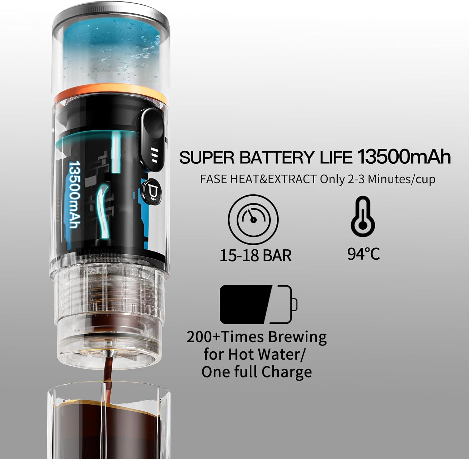 CONQUECO Portable Espresso Machine Travel - 12V Car Coffee Maker with Battery for Camping - Small Electric - 3 Mins Heating - Rechargeable USB Charging (Silvery) - Coffee Maker image number 3