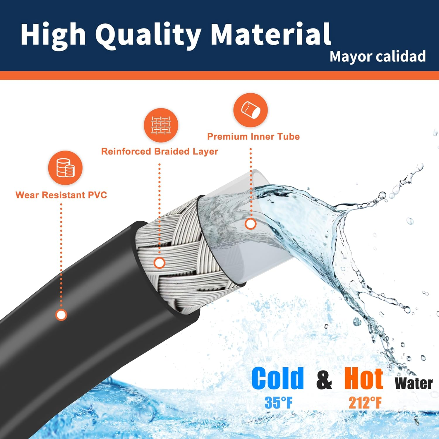 1/4" Pressure Washer Hose 25FT M22-14,3600Psi,Quick Connect,360&deg; Swivel,Kink-Resistant,Suit for Main Pressure Washer,Black image number 1