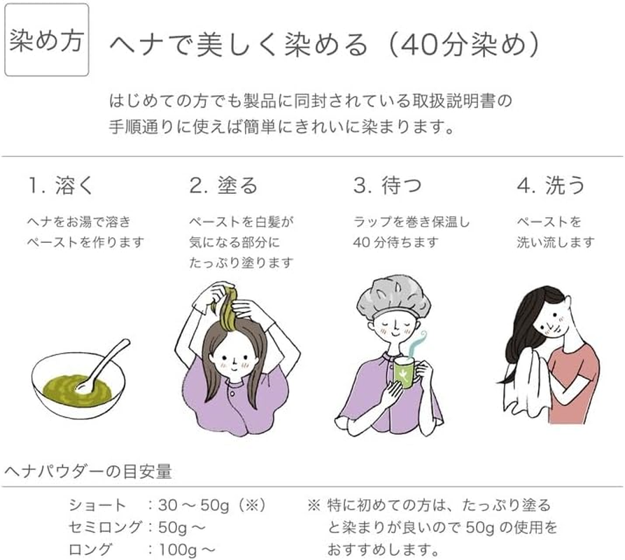 Naiad Henna + Wood Indigo, Black Brown, 3.5 Oz (100 G)