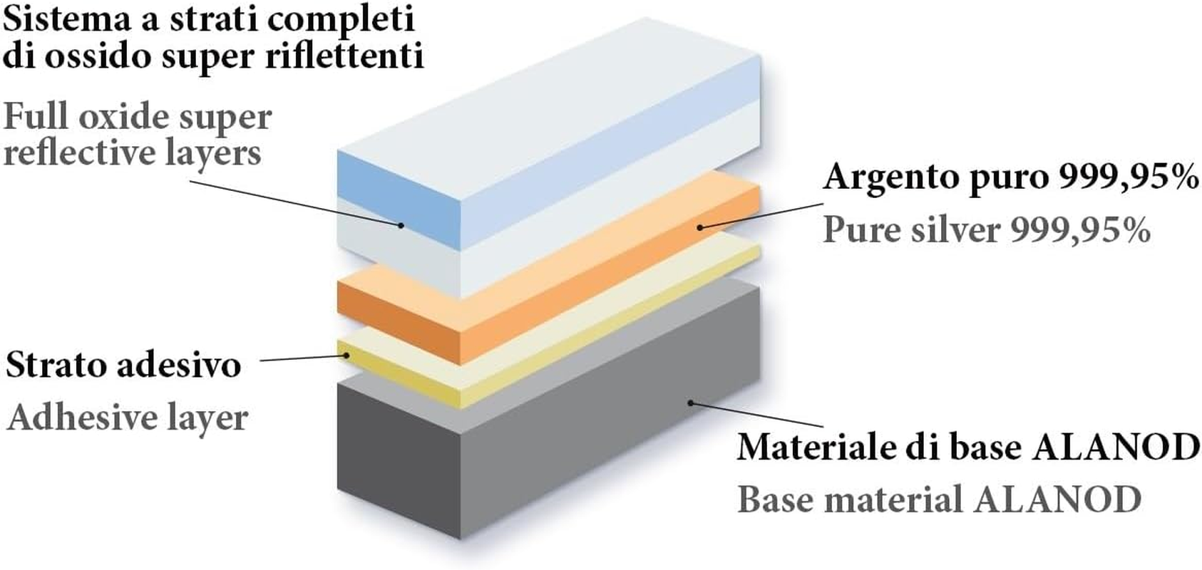 (K-03-01) Jesus Christ - Saint Nicholas/Byzantine Silver Orthodox Pocket Icon/Greek/Handmade (Black, 3X3) image number 6