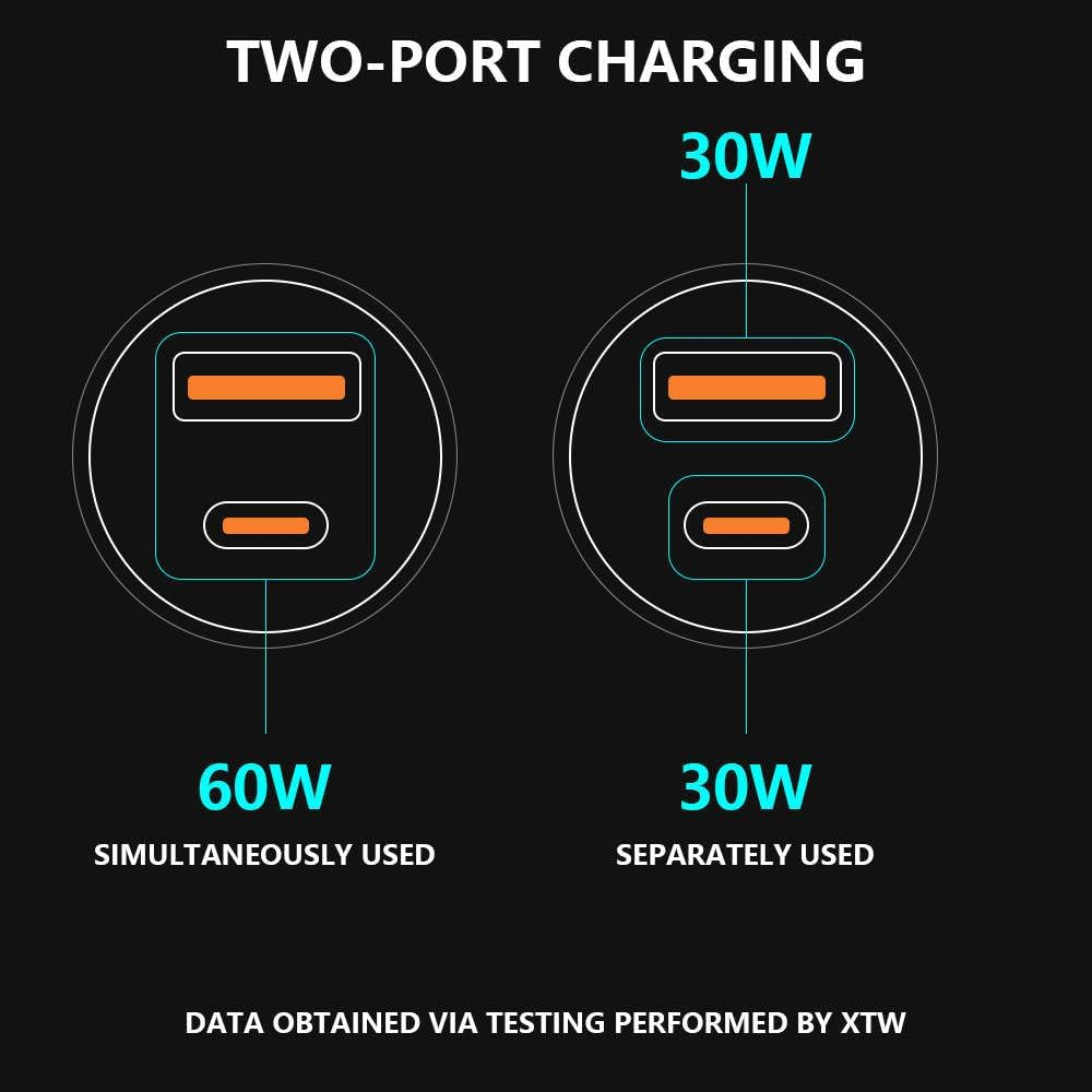 MTF' Mobile Phone Car Charger, 2 Ports (USB C, USB a QC 5.0), 30W 60W Max, 12V Socket Outlet Cigarette Lighter Adapter, 65W USB C Cable Nylon Braided, Ipad, Iphone 16, Galaxy S25 S24 image number 4