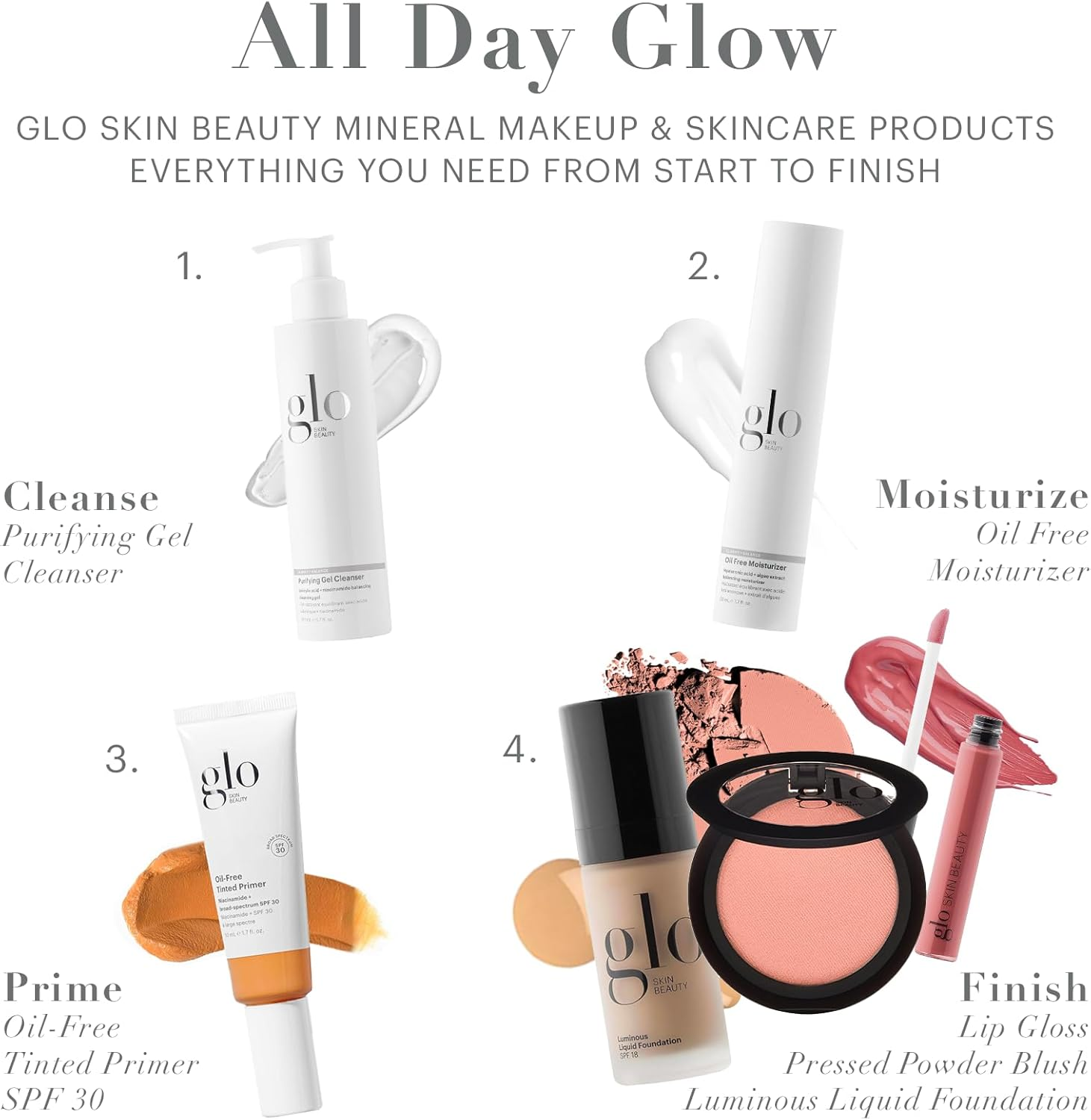 Glo Skin Beauty Blush - # Melody 3.4G/0.12Oz - Papaya Papaya image number 6