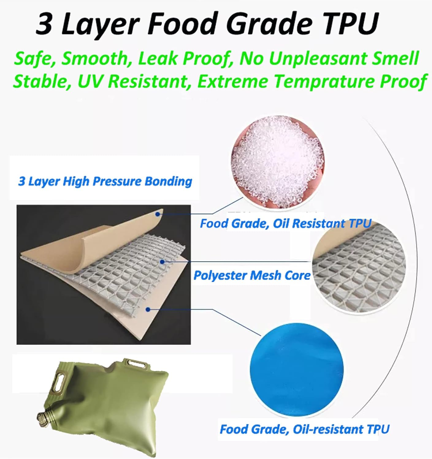 Foldable Gasoline Bag, Folding Fuel Tanks, Petro Cans Super-Light for Automotives and Motorcycles (30L) image number 4