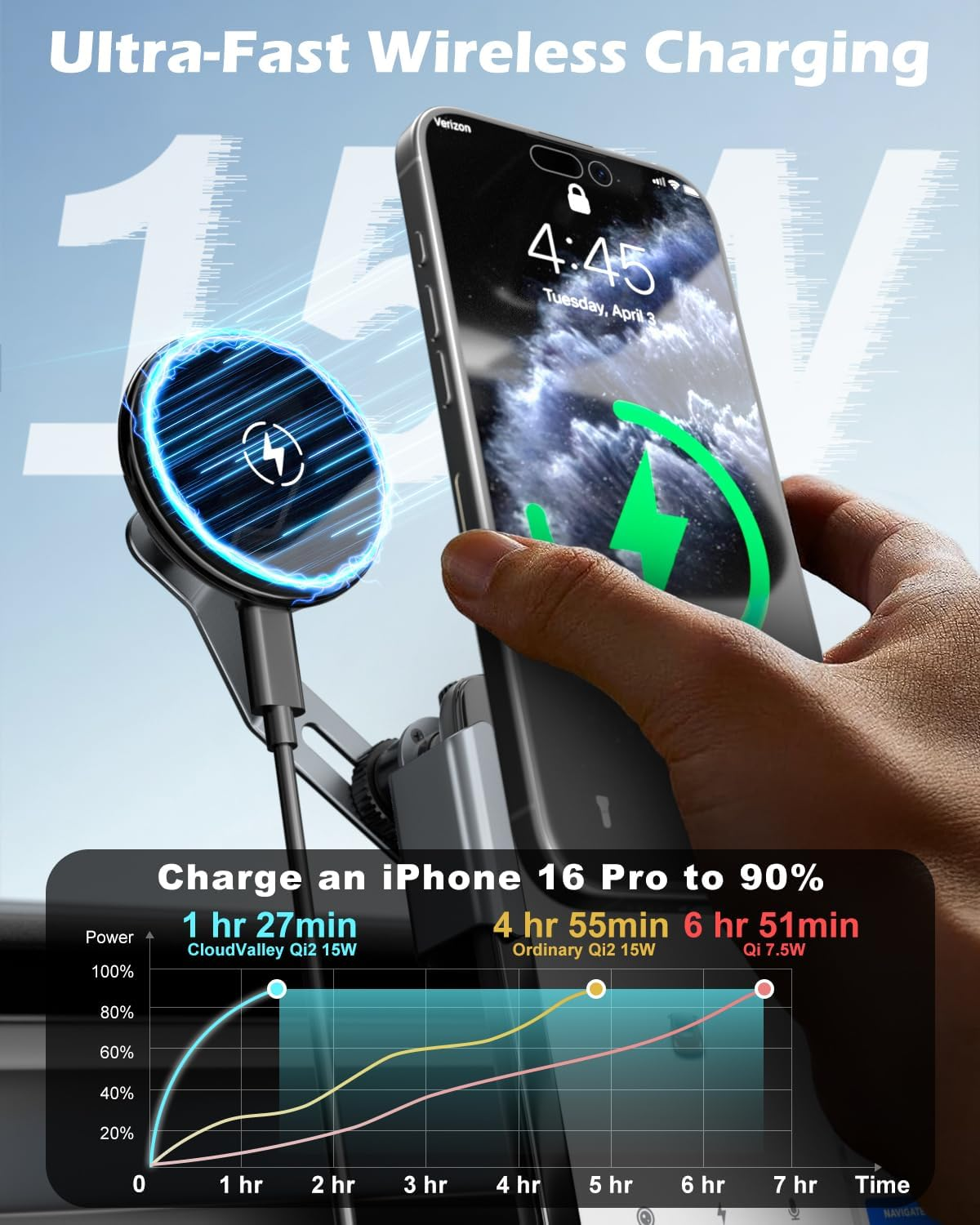 Cloudvalley Qi2 15W Wireless Charger Phone Holder Compatible with Tesla Model Y/3/S/X/Cybertruck, Adjustable Magnetic Car Mount, Extendable Metal Design for Iphone Charging image number 3