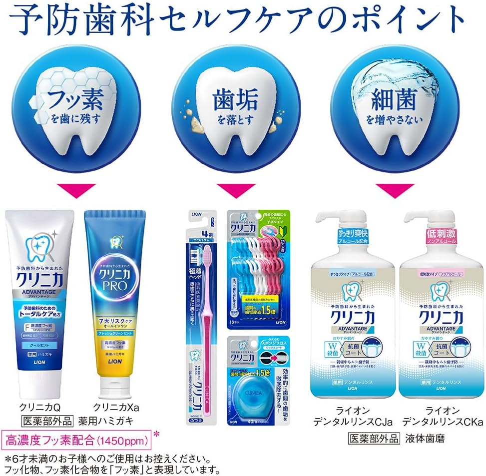 Clinica Advantage 4 Rows Ultra Compact Soft Toothbrush 6Pcs + Floss image number 2