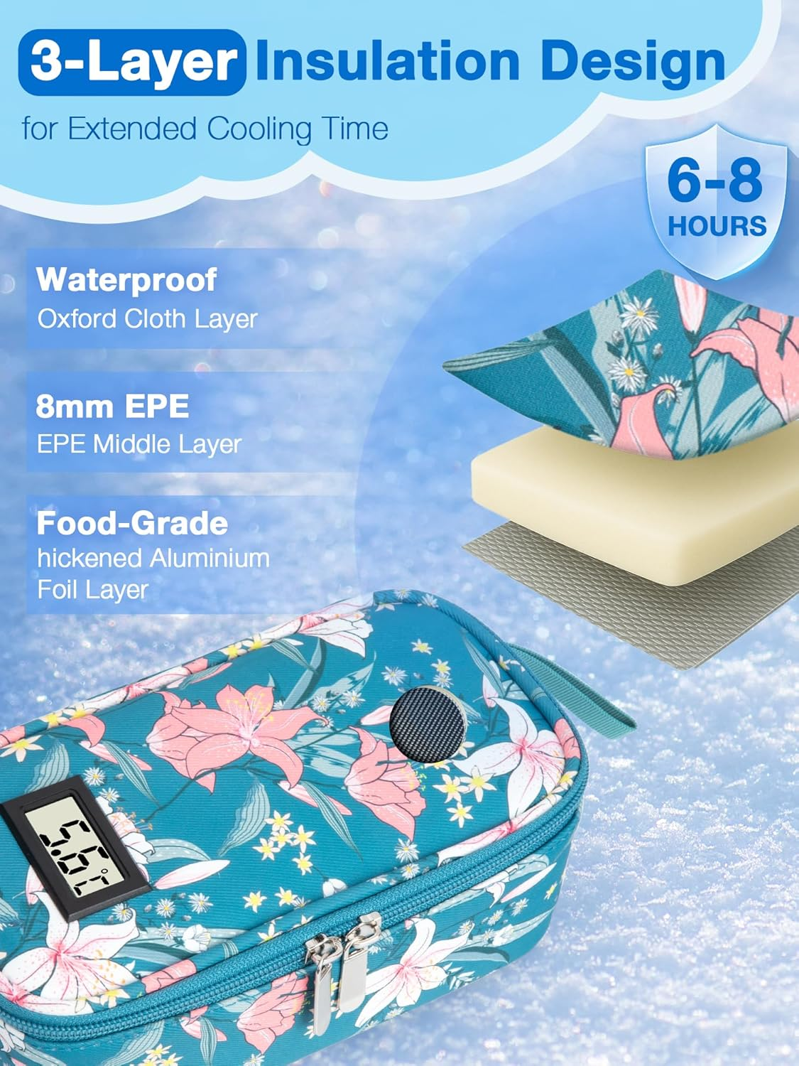 SUNMON Milk Storage Bag, Portable Travel Milk Storage Case, Includes 2 Reusable Ice Packs (Lily)