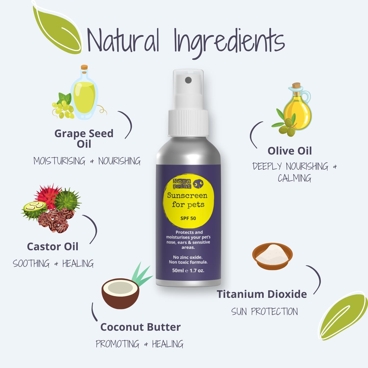 Pet Sunscreen 2-Pack &ndash; SPF 50 Spray (50Ml) + SPF 30 Balm (30Ml) &ndash; Safe for Dogs & Cats &ndash; Lick-Safe, Fragrance-Free, Water-Resistant Sun Protection for Nose, Ears & Skin image number 4