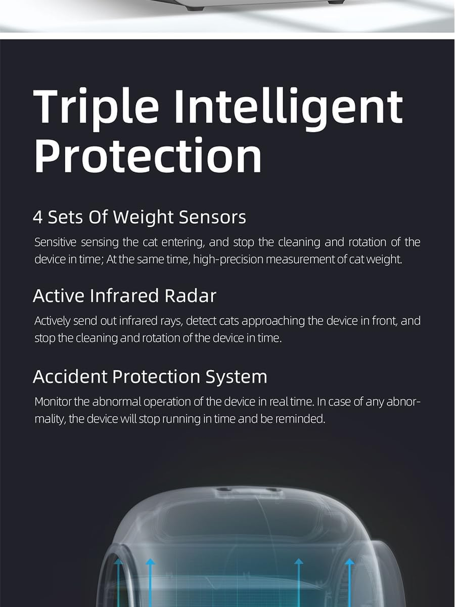 Self-Cleaning Cat Litter Box with APP Control, Smart Cat Litter Cleaning Robot, Automatic Cat Litter Box, Secure Alert/Health Monitor/Ionic Deodorizer 65L+9L (Box) image number 2