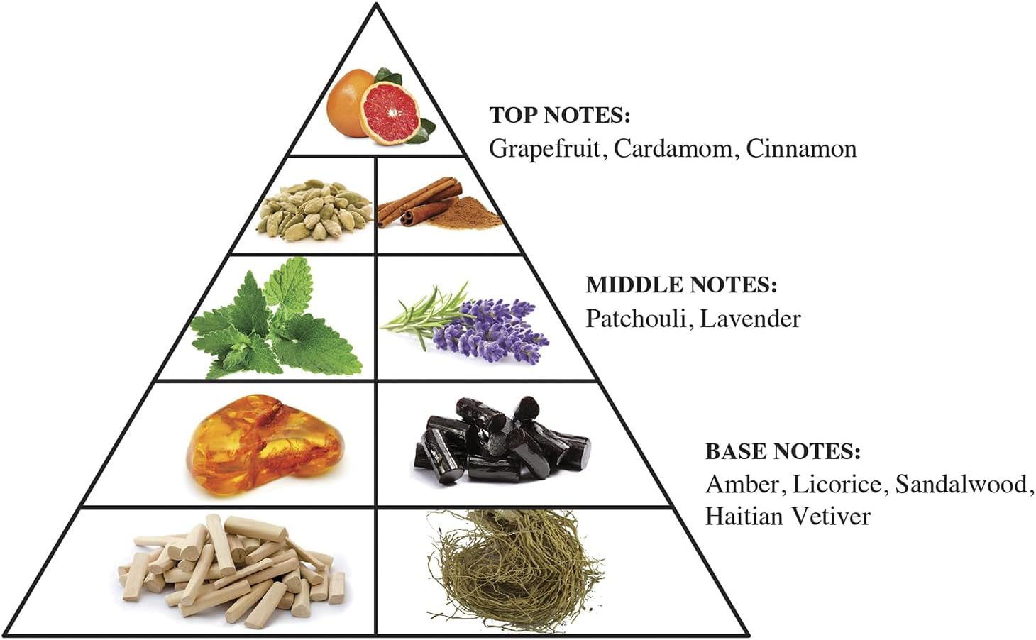 Al Haramain Azlan Oud Bleu for Men 3.33 Oz EDP Spray image number 4